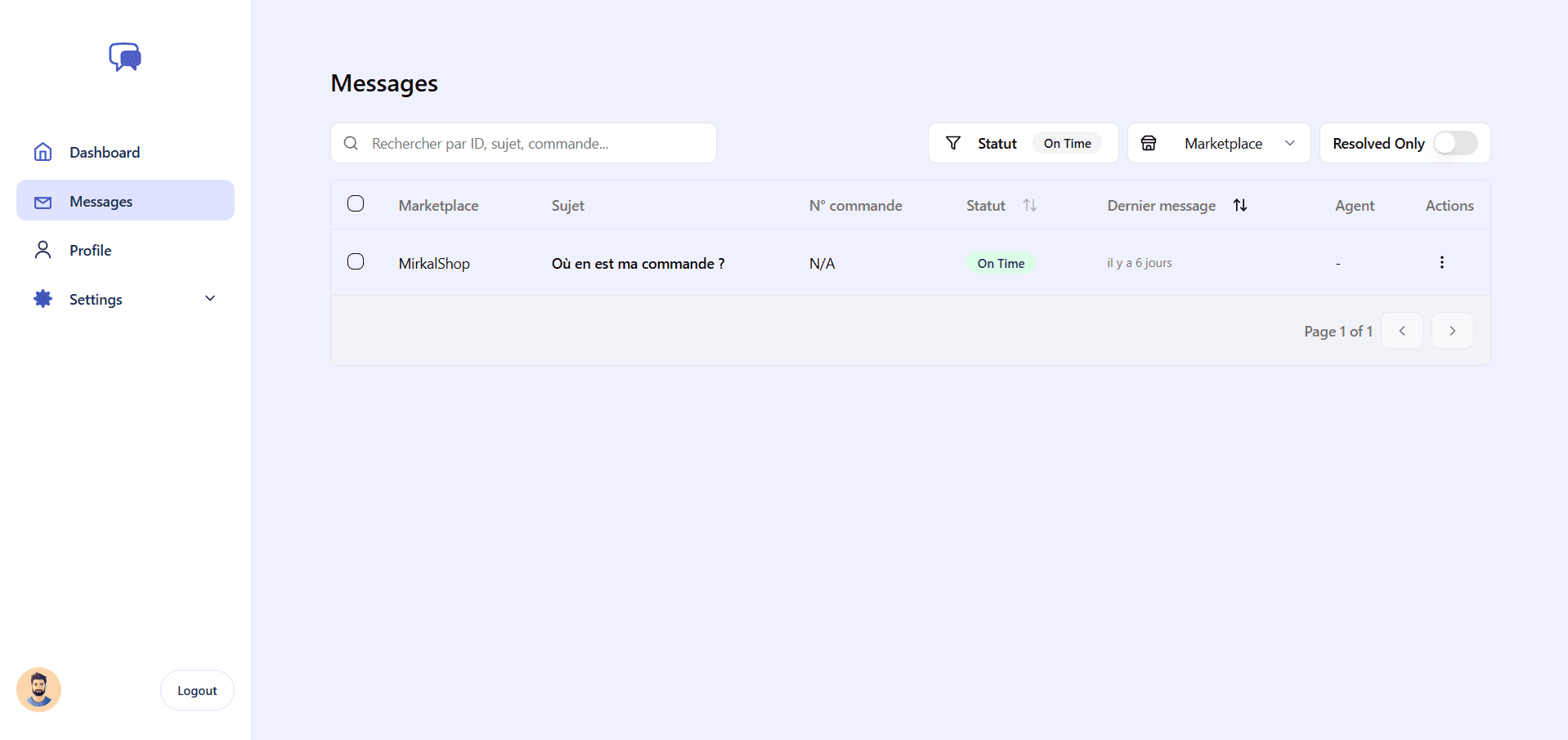 Interface de messages